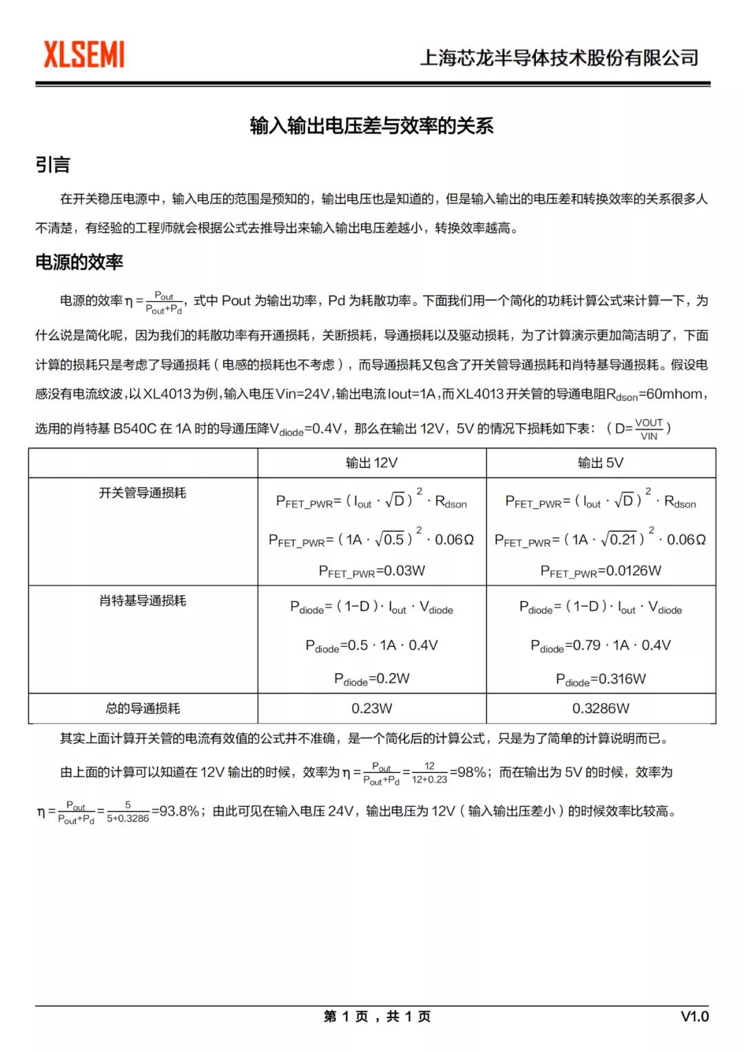 輸入輸出電壓差與效率的關(guān)系(圖1)